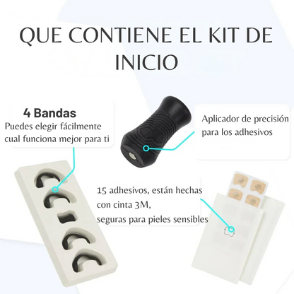 Kit AirZen